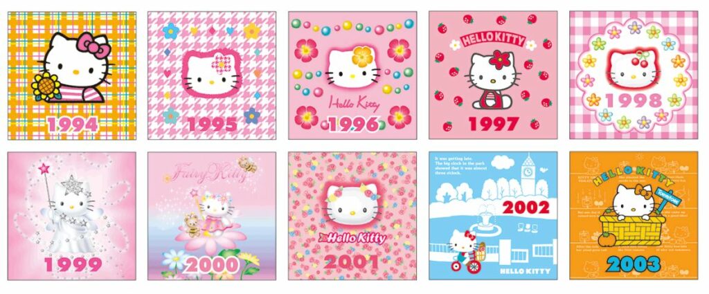 History of Hello Kitty