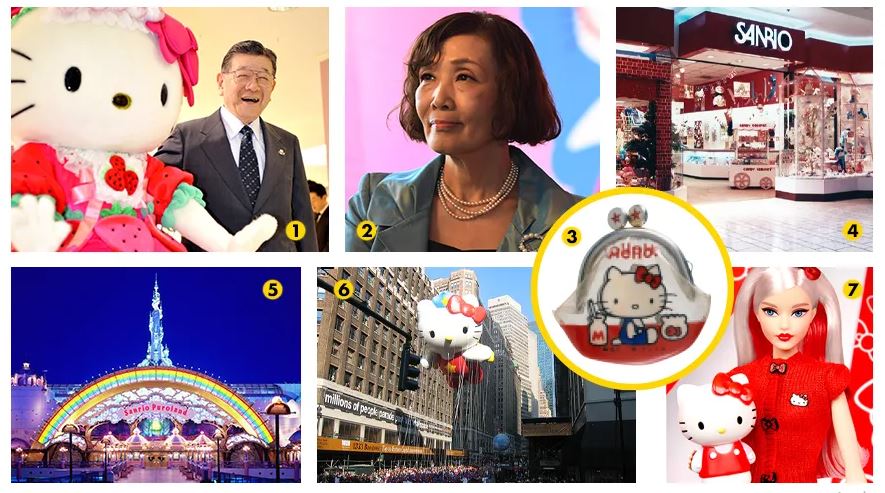 Why the Hello Kitty Aesthetic Is So Popular